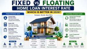 Fixed vs Floating Home Loan Interest Rate comparison in 2026 showing differences in EMI, interest rates, benefits, and loan repayment options for home buyers.
